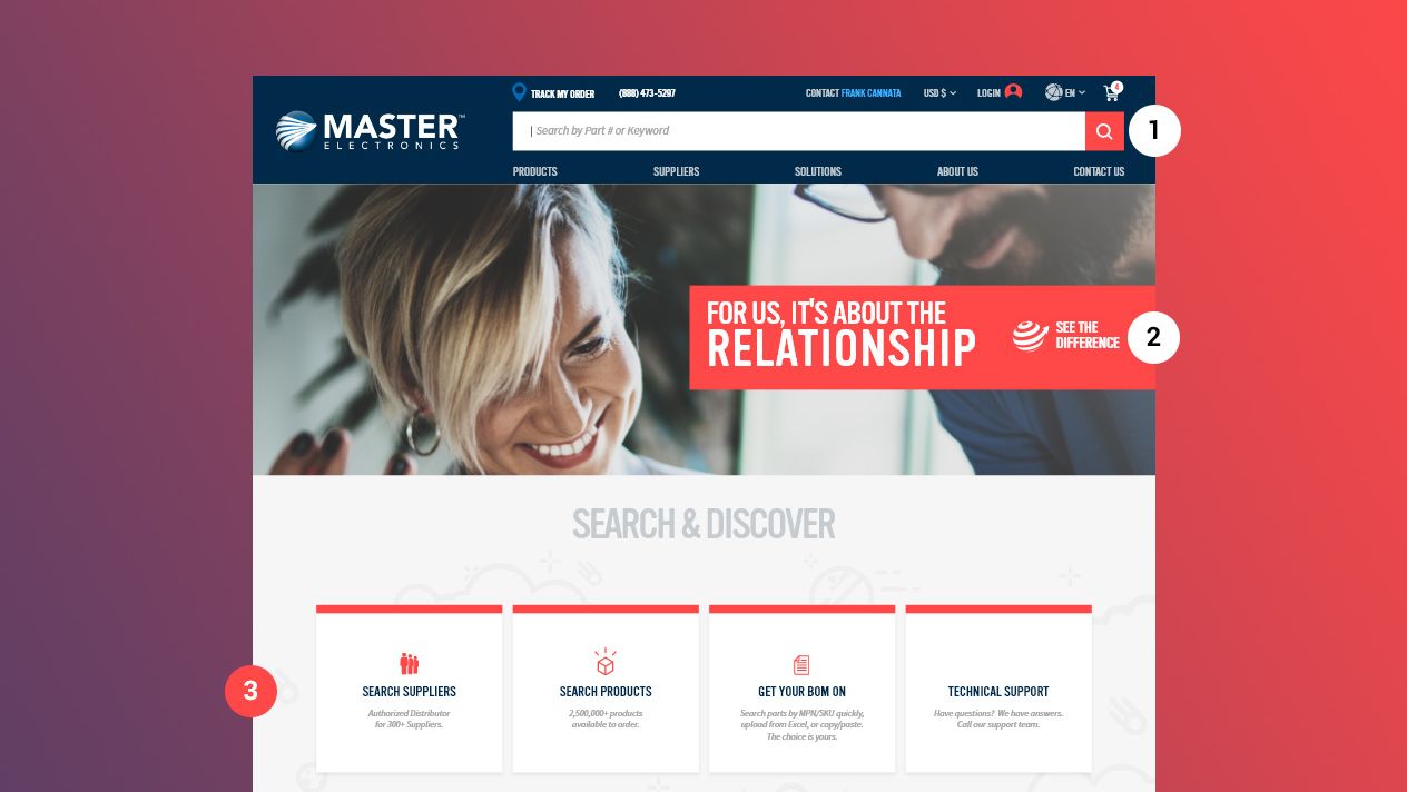 Scientific Web Design