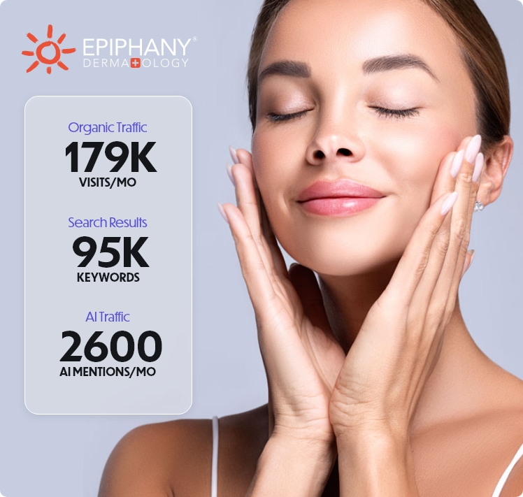 epiphany dermatology seo stats